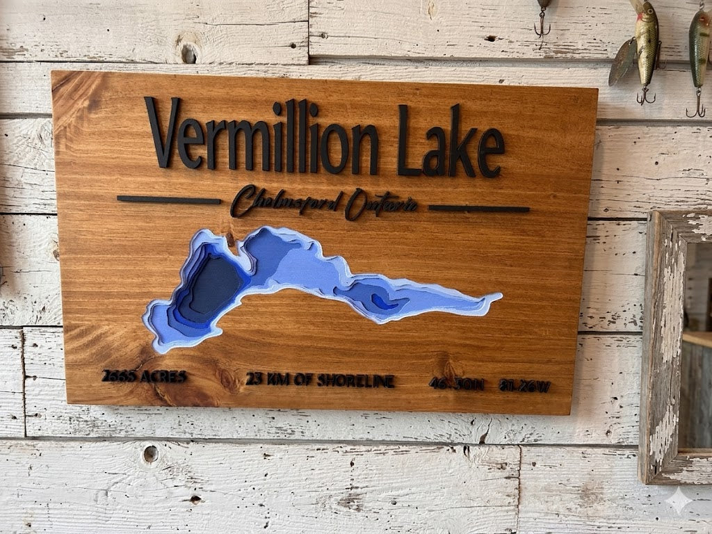 Unframed Lake Sign