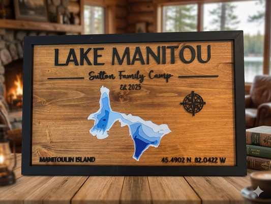 Framed Lake Signs